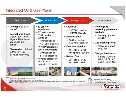 Investor Presentation - Oil India Limited