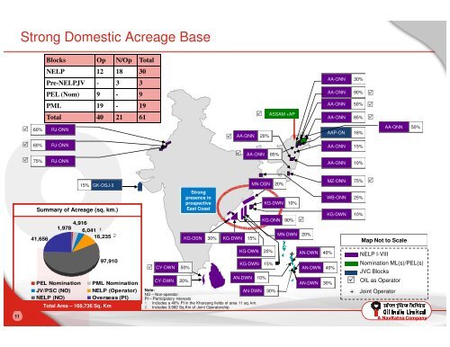 Investor Presentation - Oil India Limited