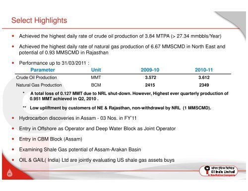 Investor Presentation - Oil India Limited