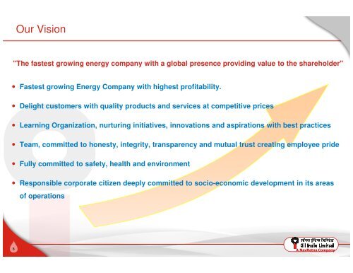 Investor Presentation - Oil India Limited