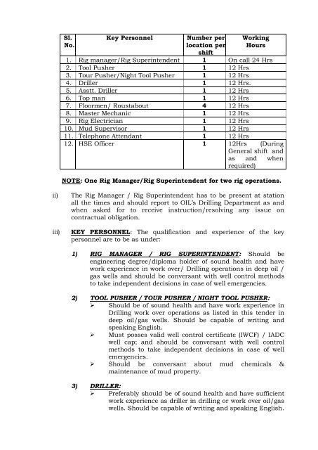 Tender Documents - Oil India Limited