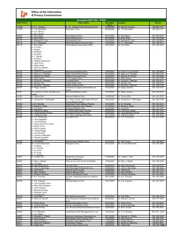 Office of the Information & Privacy Commissioner