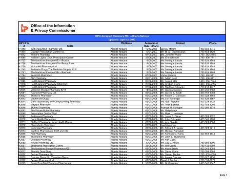 Office of the Information & Privacy Commissioner