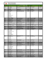 Office of the Information & Privacy Commissioner