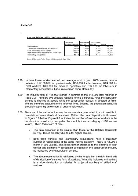 SETP No. 14 The Economic Value of Incremental Employment in the ...