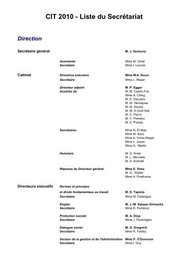 CIT 2010 - Liste du SecrÃ©tariat Direction