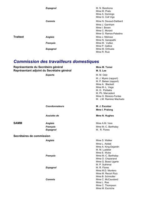 CIT 2010 - Liste du SecrÃ©tariat Direction