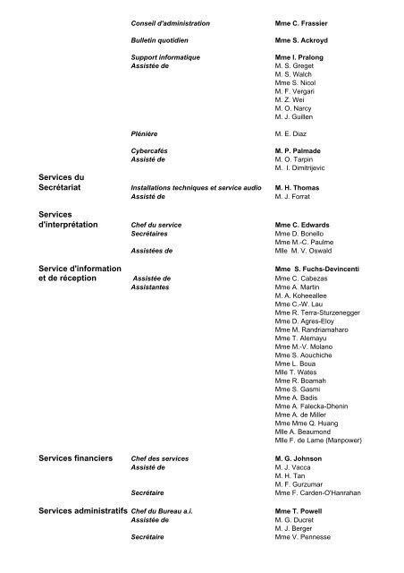 CIT 2010 - Liste du SecrÃ©tariat Direction