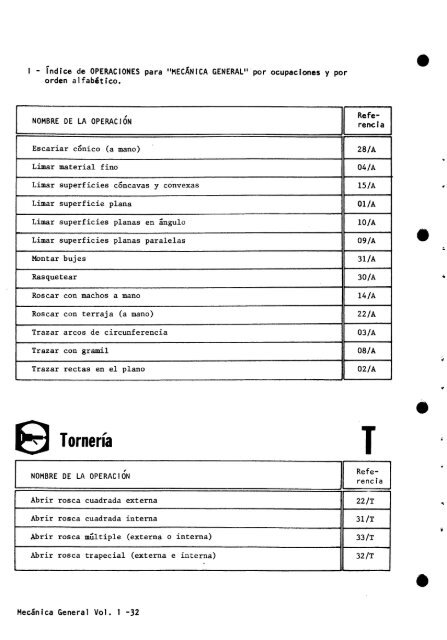 v. 1 GuÃ­a de utilizaciÃ³n - OIT/Cinterfor