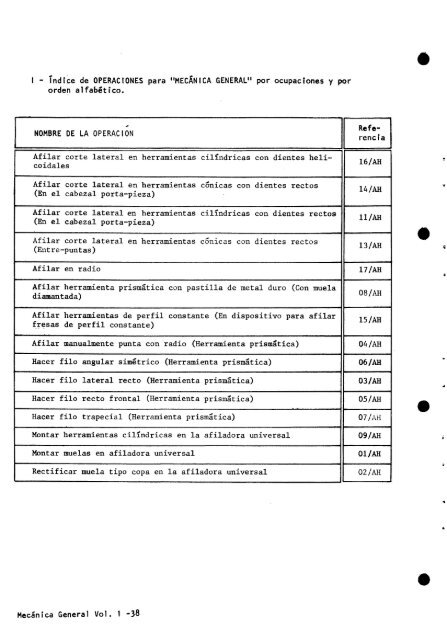 v. 1 GuÃ­a de utilizaciÃ³n - OIT/Cinterfor