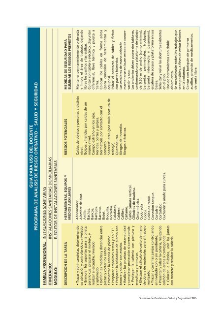 Acceso al documento - OIT/Cinterfor