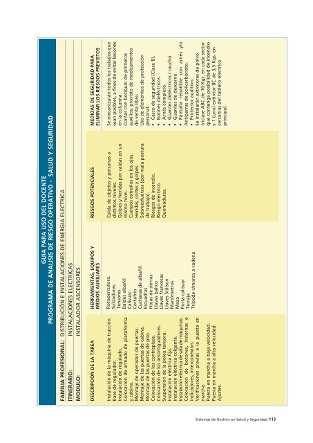 Acceso al documento - OIT/Cinterfor