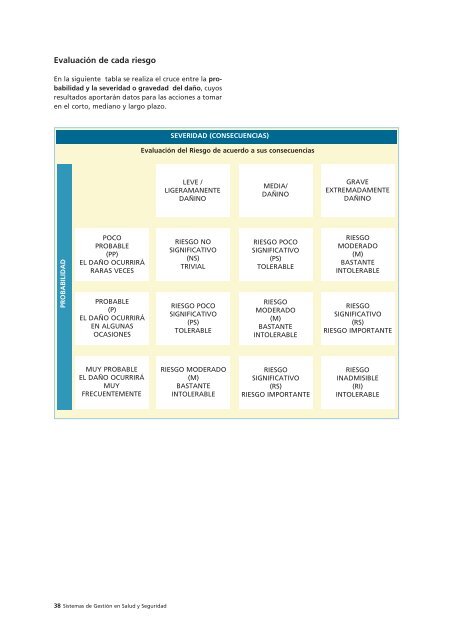 Acceso al documento - OIT/Cinterfor