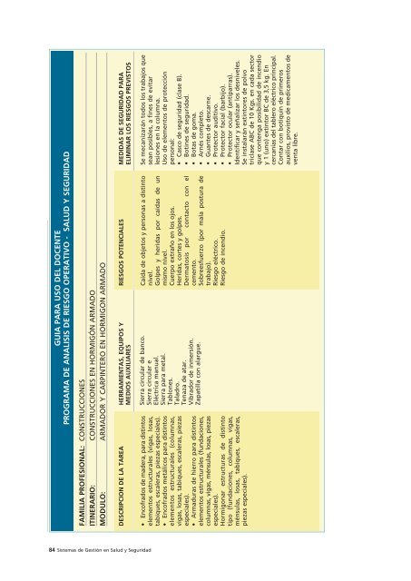 Acceso al documento - OIT/Cinterfor