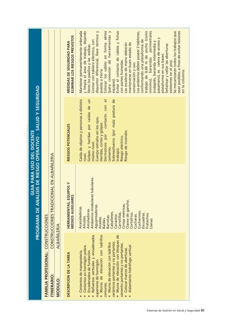 Acceso al documento - OIT/Cinterfor