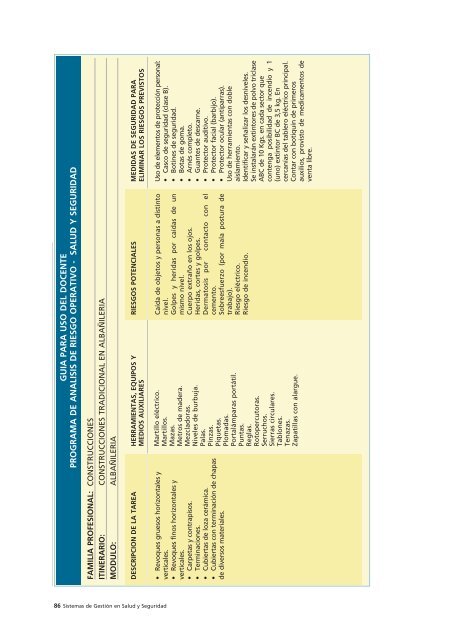 Acceso al documento - OIT/Cinterfor