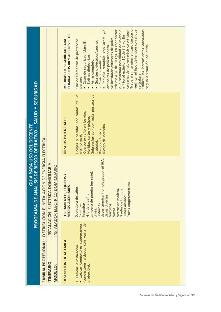 Acceso al documento - OIT/Cinterfor