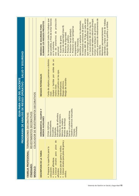 Acceso al documento - OIT/Cinterfor