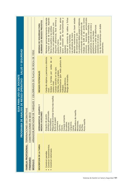 Acceso al documento - OIT/Cinterfor