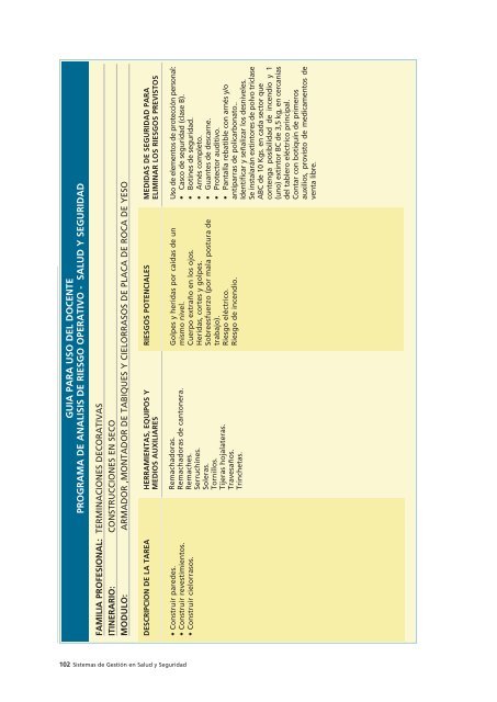 Acceso al documento - OIT/Cinterfor