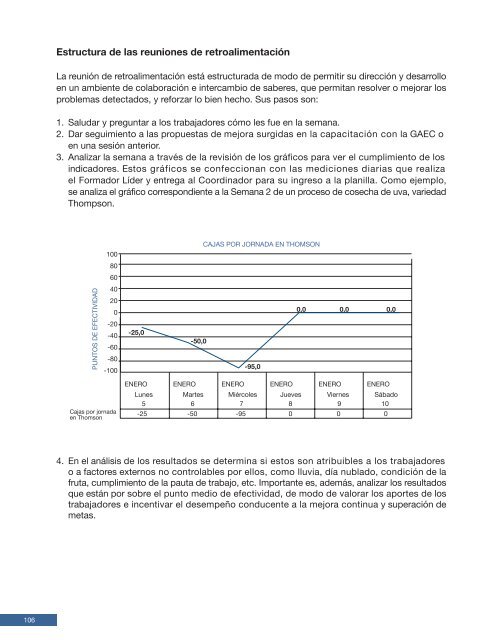 SIMAPRO innova la gestiÃ³n de las personas y la cultura del trabajo ...