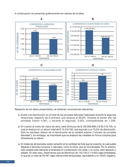 SIMAPRO innova la gestiÃ³n de las personas y la cultura del trabajo ...