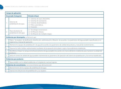 Operador/a para el tratamiento de Agua Potable y ... - OIT/Cinterfor