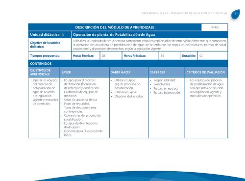 Operador/a para el tratamiento de Agua Potable y ... - OIT/Cinterfor