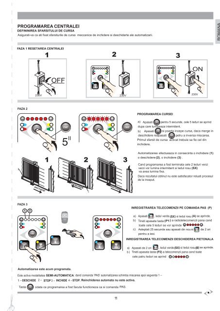 Manual instalare automatizare culisanta LIFE ACER