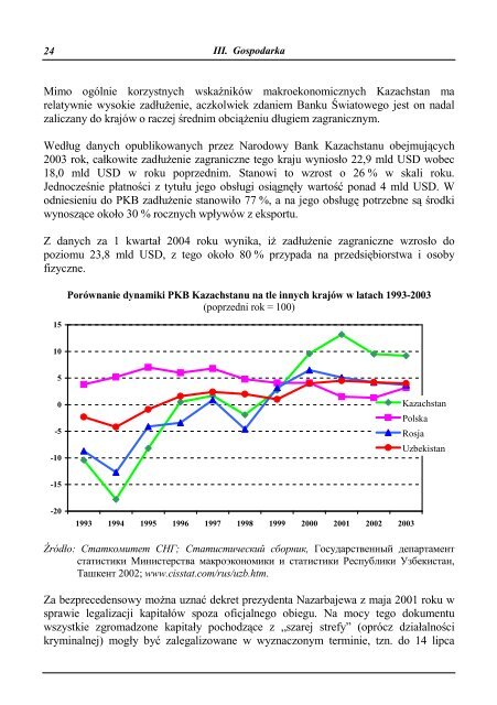 Pobierz PDF - Portal Promocji Eksportu