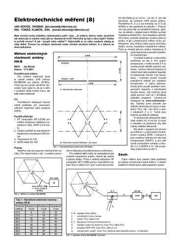 mÄÅenÃ­ na antÃ©nÄ hexbeam