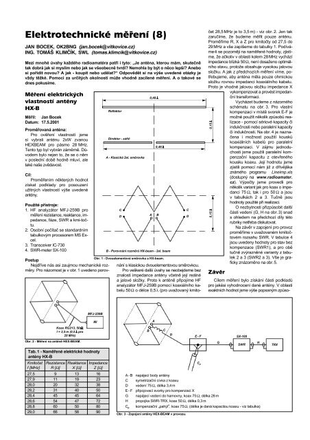 mÄÅenÃ­ na antÃ©nÄ hexbeam