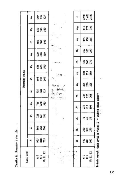 obsah - Ok1mjo.com