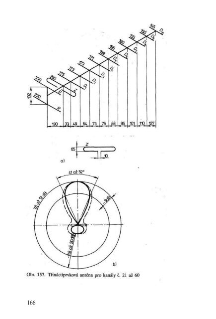 obsah - Ok1mjo.com