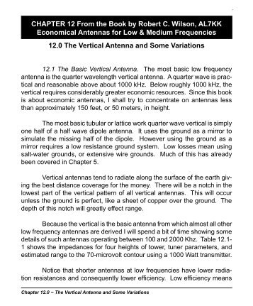 12.0 The Vertical Antenna and Some Variations ... - Ok1mjo.com