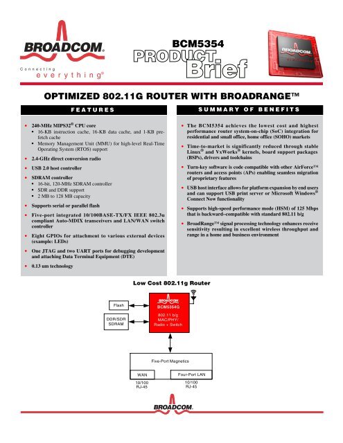 BCM5354 Product Brief - Ok1mjo.com