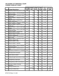 Charge Codes 2003 - City of Oklahoma City