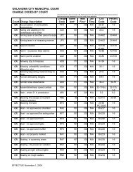 Charge Codes November 2004 - City of Oklahoma City