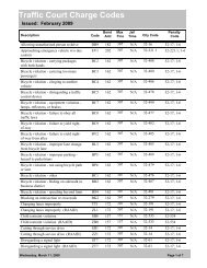 Report-Traffic Court Charge Codes - City of Oklahoma City