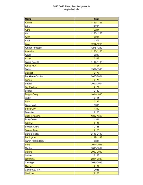 Pen Assignment Table OYE Sheep Pen Assignments