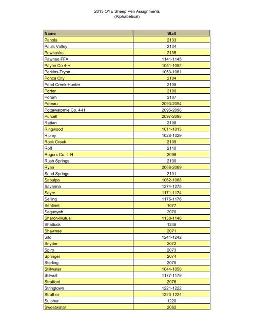 OYE Sheep Pen Assignments