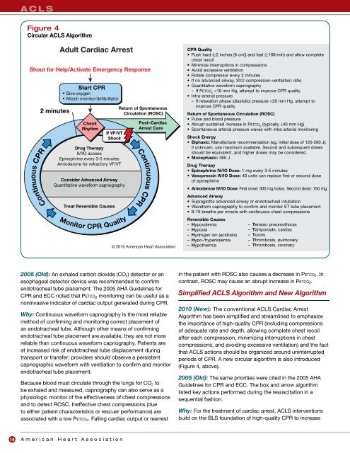 Highlights of the 2010 Guidelines for CPR and ECC - ECC Guidelines