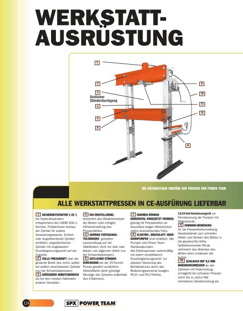 WERKSTATT- AUSRÜSTUNG - Elbe Hydraulik