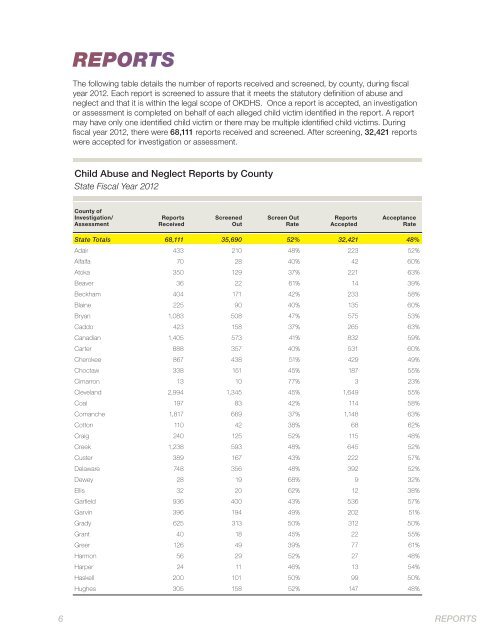 CHILD ABUSE AND NEGLECT STATISTICS - Oklahoma ...