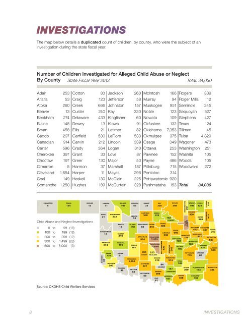 CHILD ABUSE AND NEGLECT STATISTICS - Oklahoma ...
