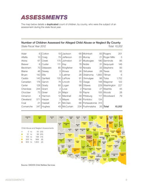 CHILD ABUSE AND NEGLECT STATISTICS - Oklahoma ...