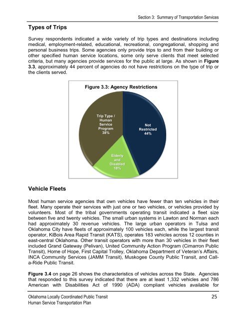 JARC Coordination Plan - Oklahoma Department of Transportation