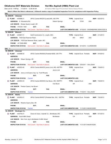 Hot Mix Asphalt (HMA) Plant List Oklahoma DOT Materials Division