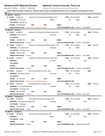 Hydraulic Cement Concrete Plant List Oklahoma DOT Materials ...