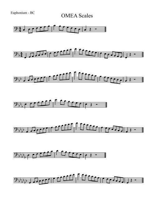 OMEA Scales